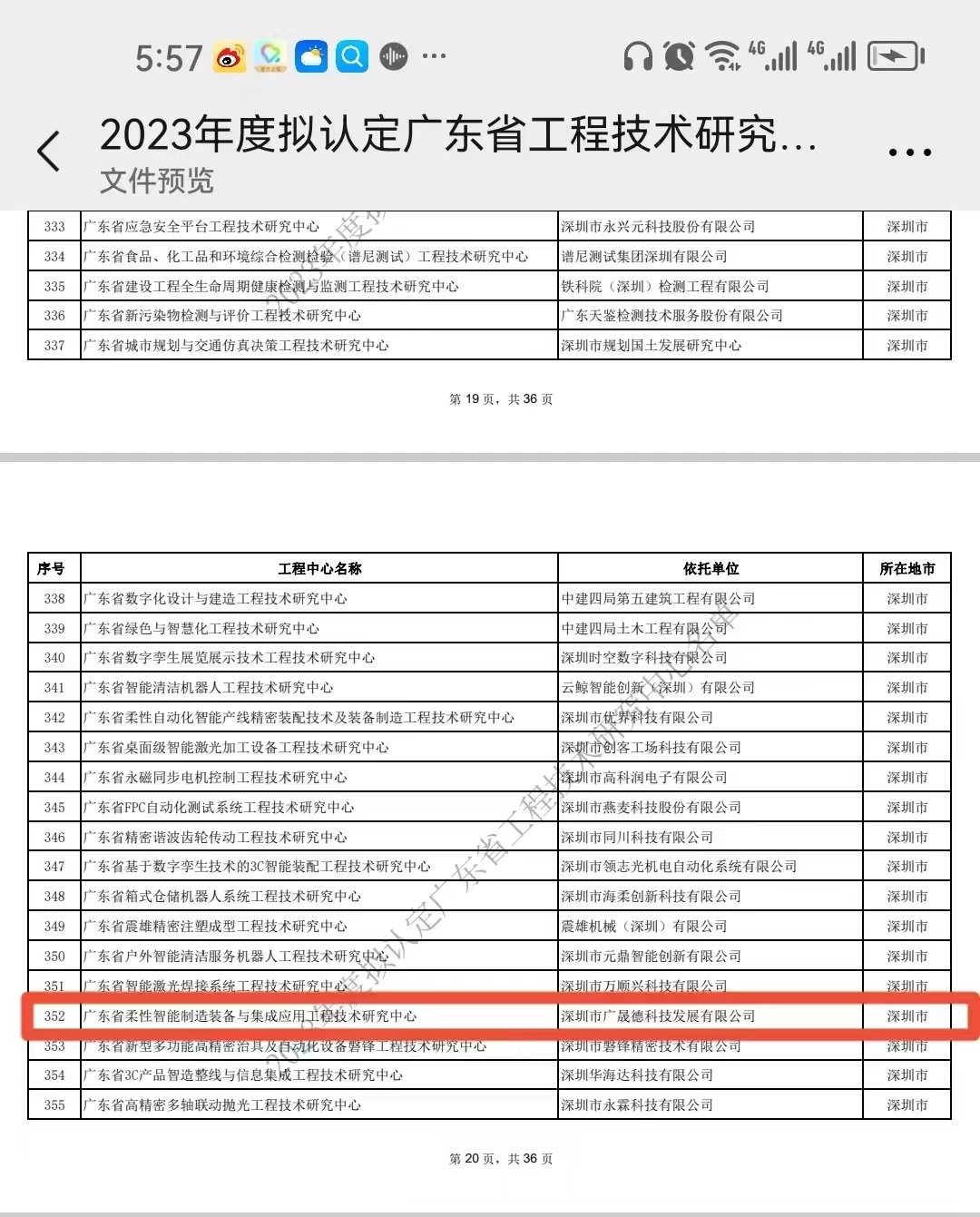 深圳廣晟德榮獲2023年度廣東省工程技術(shù)研究中心認(rèn)定